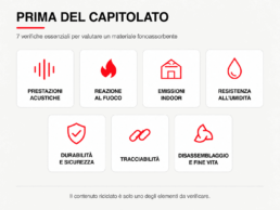 Propagazione del parlato e comfort acustico in un ufficio open space